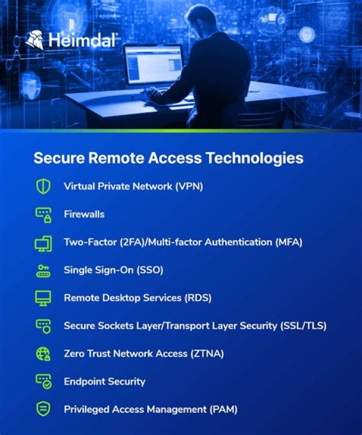 Access IoT SSH Server Download: A Comprehensive Guide to Secure Remote Access
