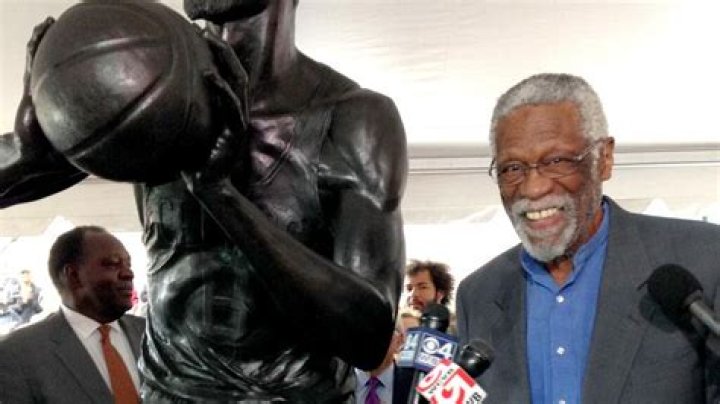 Boston Russell: Unveiling the Story Behind the Name