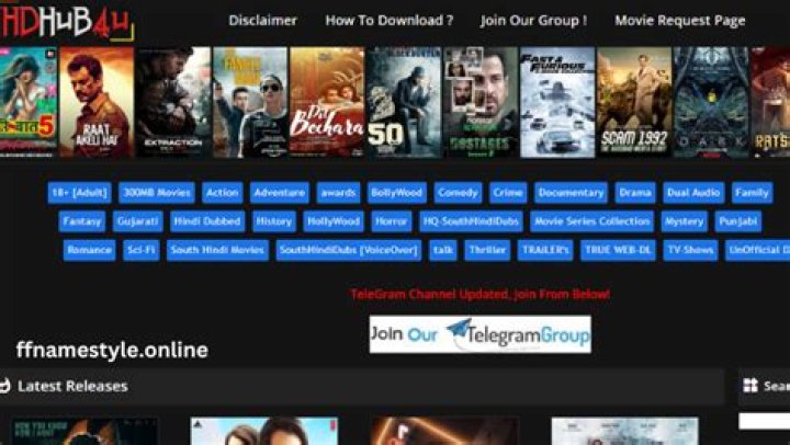 HDHub4U.CAT: The Ultimate Guide to Streaming and Downloading High-Quality Movies and TV Shows