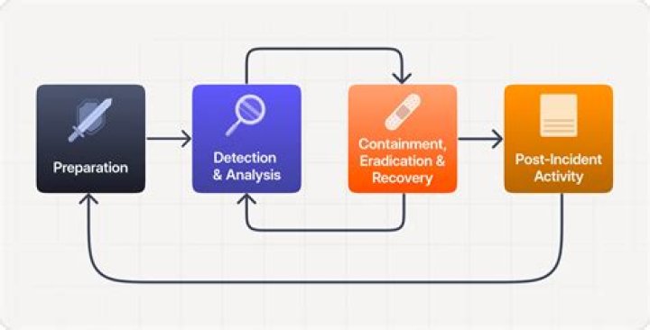 Henning Wehn Heart Attack: Understanding the Incident, Recovery, and Lessons for Heart Health