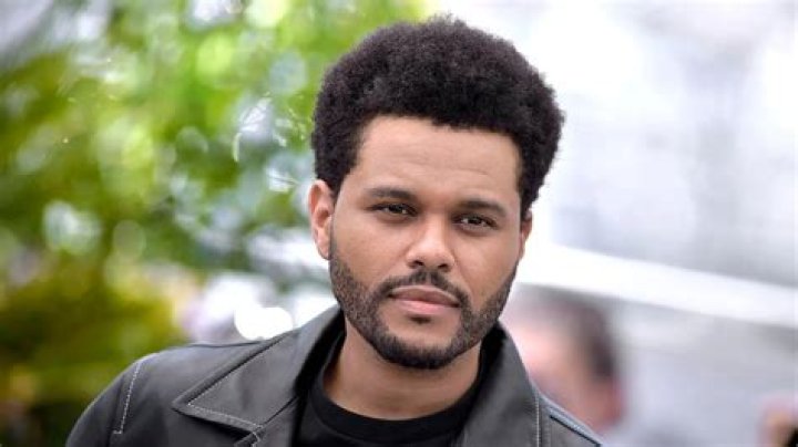 How Old is Abel Tesfaye? A Deep Dive into The Weeknd's Age and Career