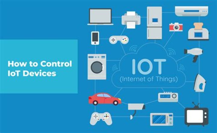 How to Access IoT Devices Remotely with SSH: A Comprehensive Guide