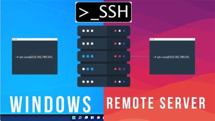 How to Connect SSH IoT Device Over Internet Using Windows