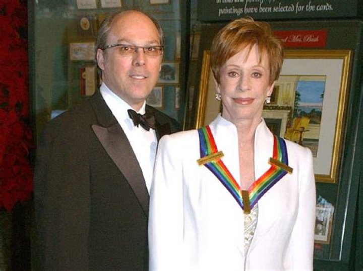 Is Carol Burnett Still Alive? Discover the Truth About the Beloved Comedian's Life and Legacy