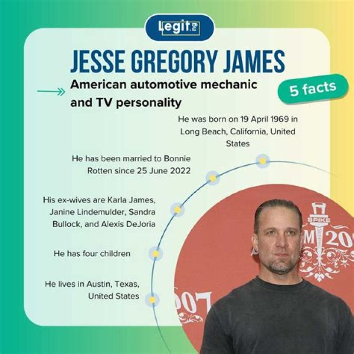 Jesse Gregory James: The Life and Legacy of a Notorious Outlaw