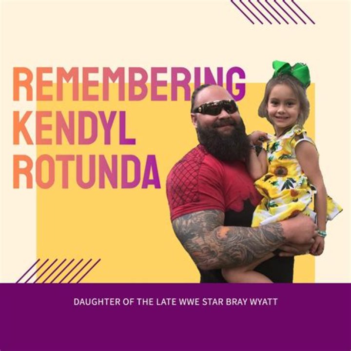 Kendyl Rotunda: A Rising Star in the Entertainment Industry