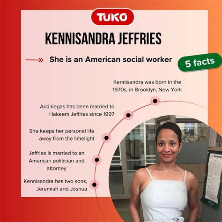 Kennisandra Jeffries: A Comprehensive Guide to Her Life, Career, and Influence