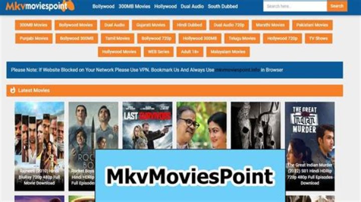 MKVMoviesPoint South Movies Hindi Dubbed: Your Ultimate Guide to Free Streaming