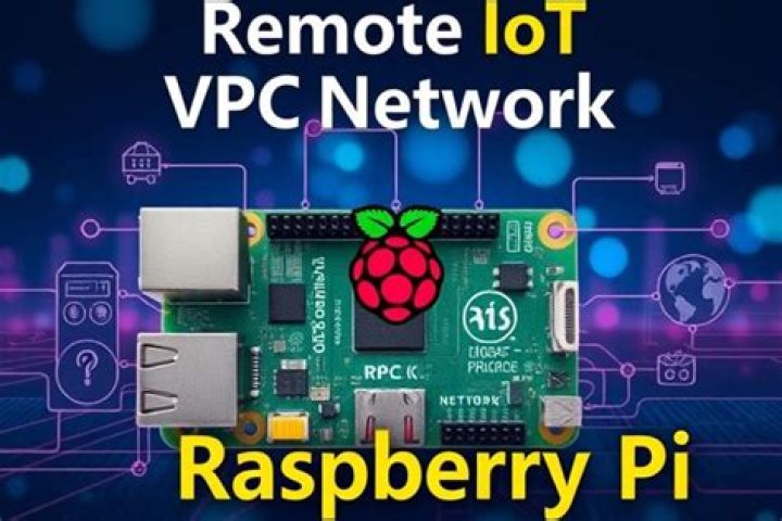 Raspberry Pi RemoteIoT Free: A Comprehensive Guide to Remote Device Management