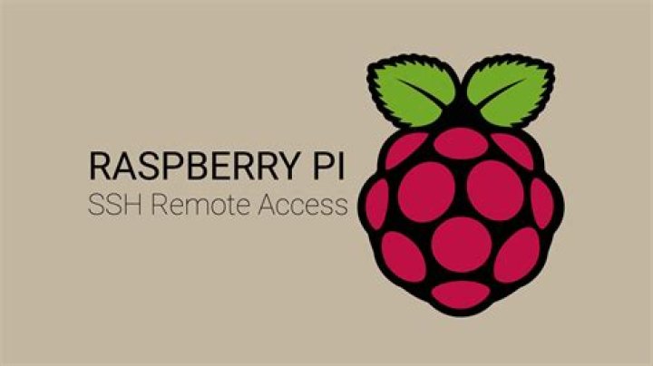 Remote IoT Platform SSH Download Raspberry Pi: A Comprehensive Guide
