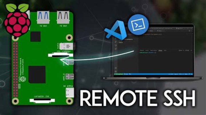 Remote SSH IoT Platform Free Android: A Comprehensive Guide