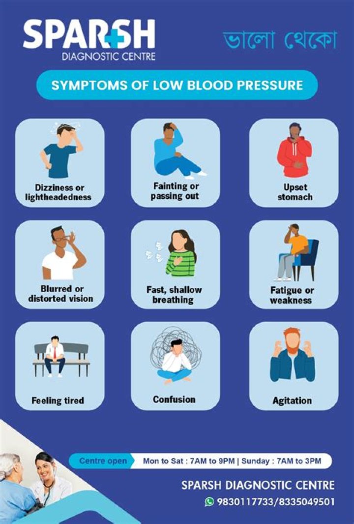 Salt Under Tongue for Low Blood Pressure: Benefits, Risks, and Expert Insights