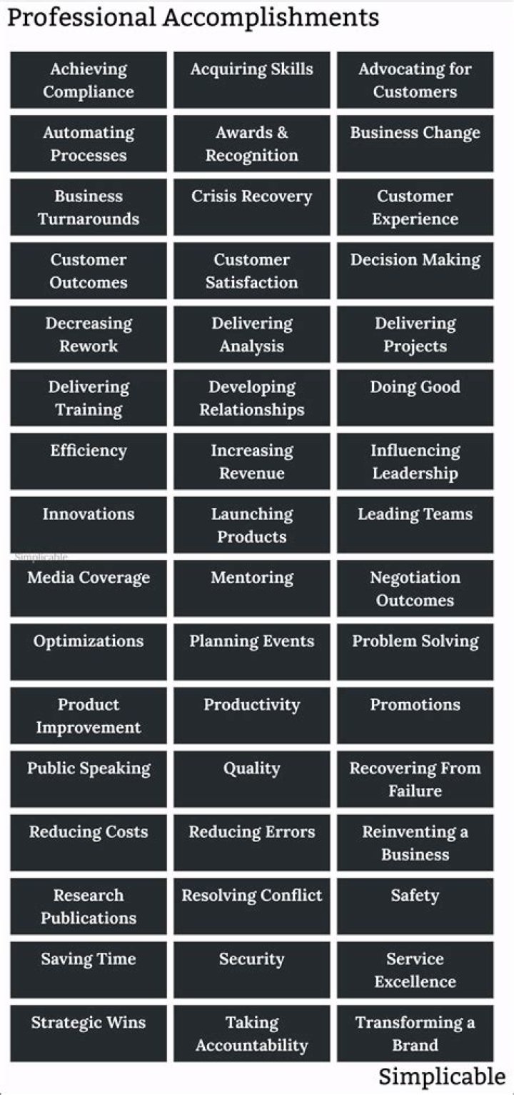 Sam Rockwell Awards: A Comprehensive Guide to His Achievements and Accolades
