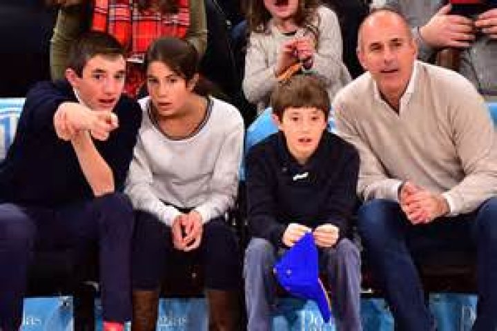 What Does Matt Lauer Do for a Living Now? A Comprehensive Look at His Career and Life Post-Scandal